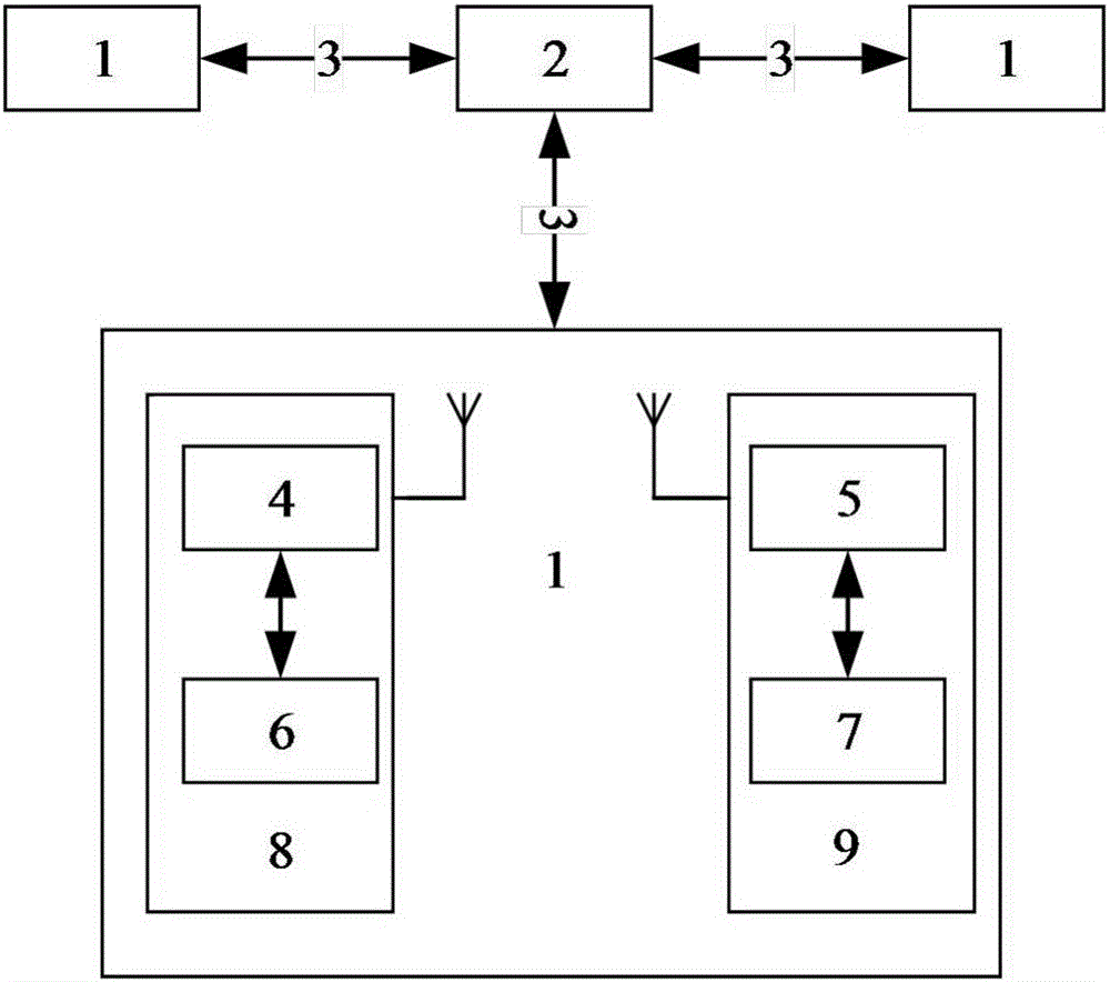 一種基于無(wú)線片上系統(tǒng)的心電監(jiān)護(hù)系統(tǒng)的制作方法附圖