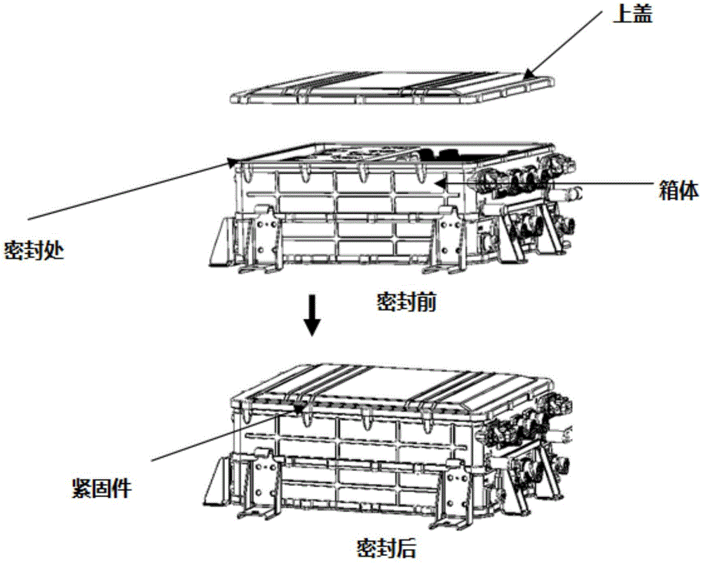 一種電機(jī)控制器密封結(jié)構(gòu)的制作方法附圖