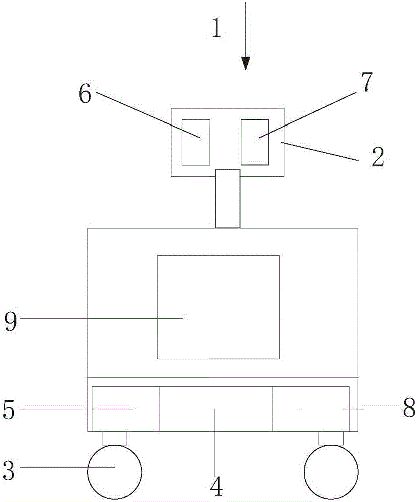 一種機(jī)器人導(dǎo)航地圖生成系統(tǒng)的制作方法附圖