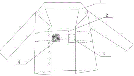一種預(yù)防乳腺癌術(shù)后皮下積液病員服的制作方法附圖